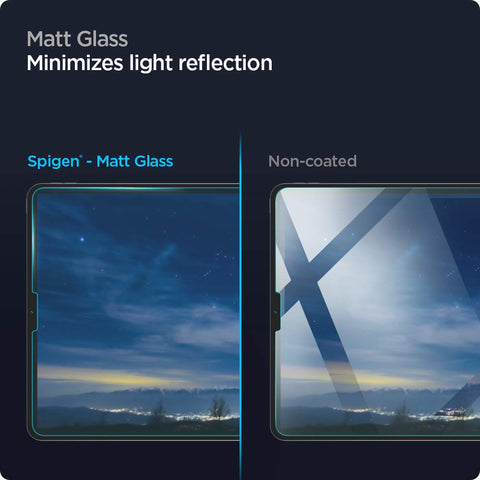 Ez Fit Anti-Glare Matte Tempered Glass Screen Protector For Ipad Pro 12.9 Inch M2 (2022) / Ipad Pro 12.9 Inch - 1 Pack