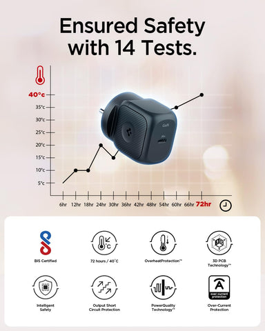 PE2300 GaN 35W Wall Charger (Black)