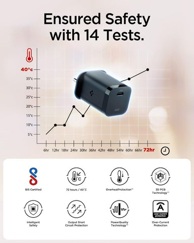 35 W GaN 1.7 A Mobile Charger (Black)