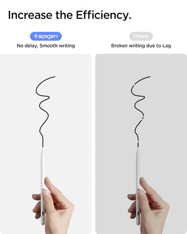 Stylus Pen Compatible with iPad Air, Pro, Mini