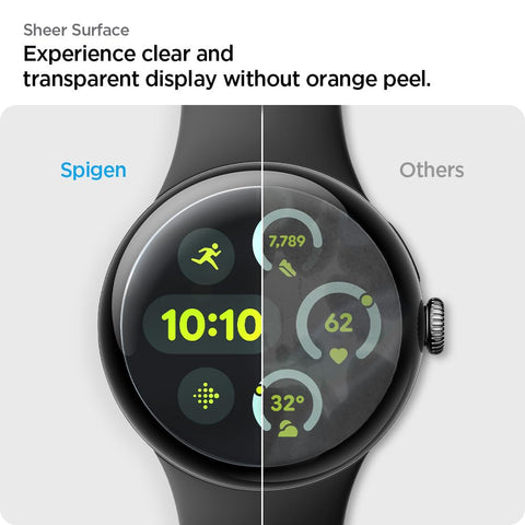 Pixel Watch Series - EliteShield EZ Fit-Screenguard