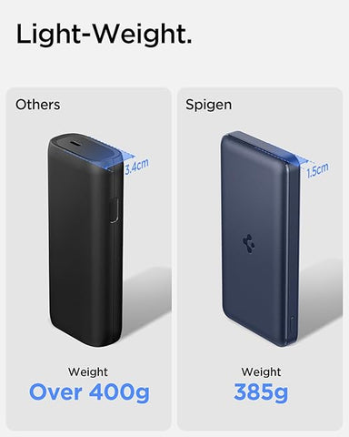 Iconic Power Bank (20,000mAh, 22.5W) with PD3.0, QC3.0