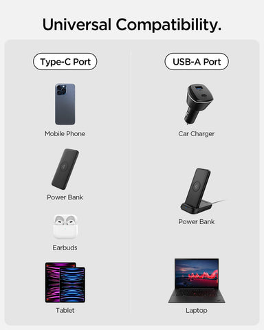 480Mbps USB-A to USB-C Fast Charging Cable USB 2.0 Max 3A (1m, 1.5m, 2m)