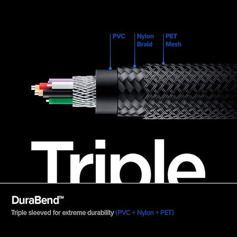 ArcWire™ USB-C to USB-A Cable (2 Pack)