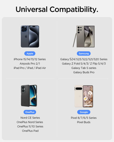 Alloy Power Bank (10,000mAh, 22.5W) with PD3.0 & QC3.0