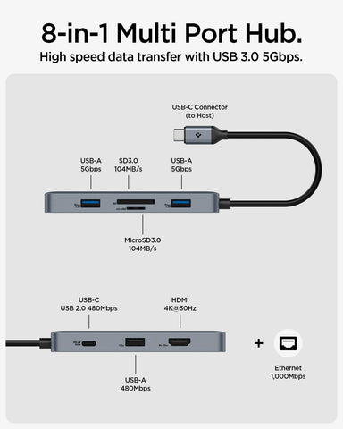 USB C Hub, 8-in-1 100W
