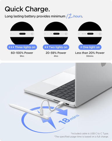 Stylus Pen Compatible with iPad Air, Pro, Mini