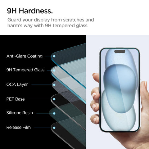 iPhone 15 Series - Camera Lens Protector Glas.tR CE (Glass 2 Pack + Camera Lens Protector 2P + Alignment Tool)