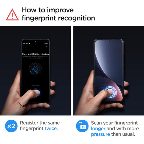 PET Neoflex Transparent Screen Guard Protector For Xiaomi 12 Pro - 2 Pack