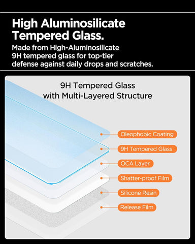 Spigen AlignMaster S Tempered Glass Screen Guard for Galaxy S25 Edge [3 Pack]