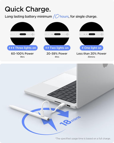 Stylus Pen Compatible with Mobile Devices and iPads