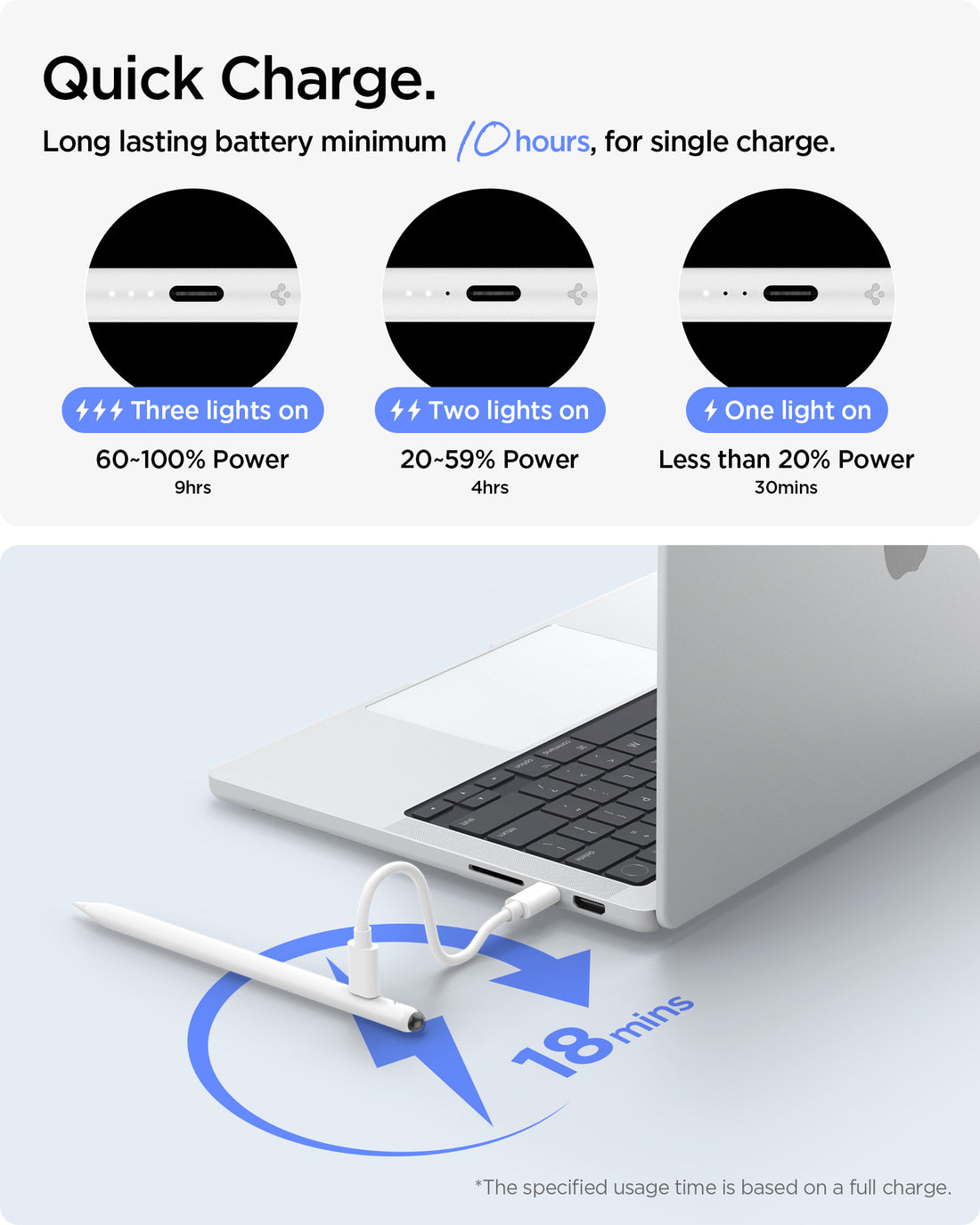 Stylus Pen Compatible with iPad Pro/Air/Mini