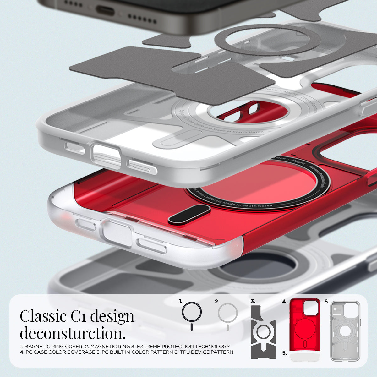 ACS06609 - iPhone 15 Pro Max Case Classic C1 (MagFit) in ruby classic C1 design deconsturction. 1. magnetic rind cover. 2. magnet ring. 3. extreme protection technology 4. PC case color coverage 5. PC built in color pattern. 6. TPU device pattern