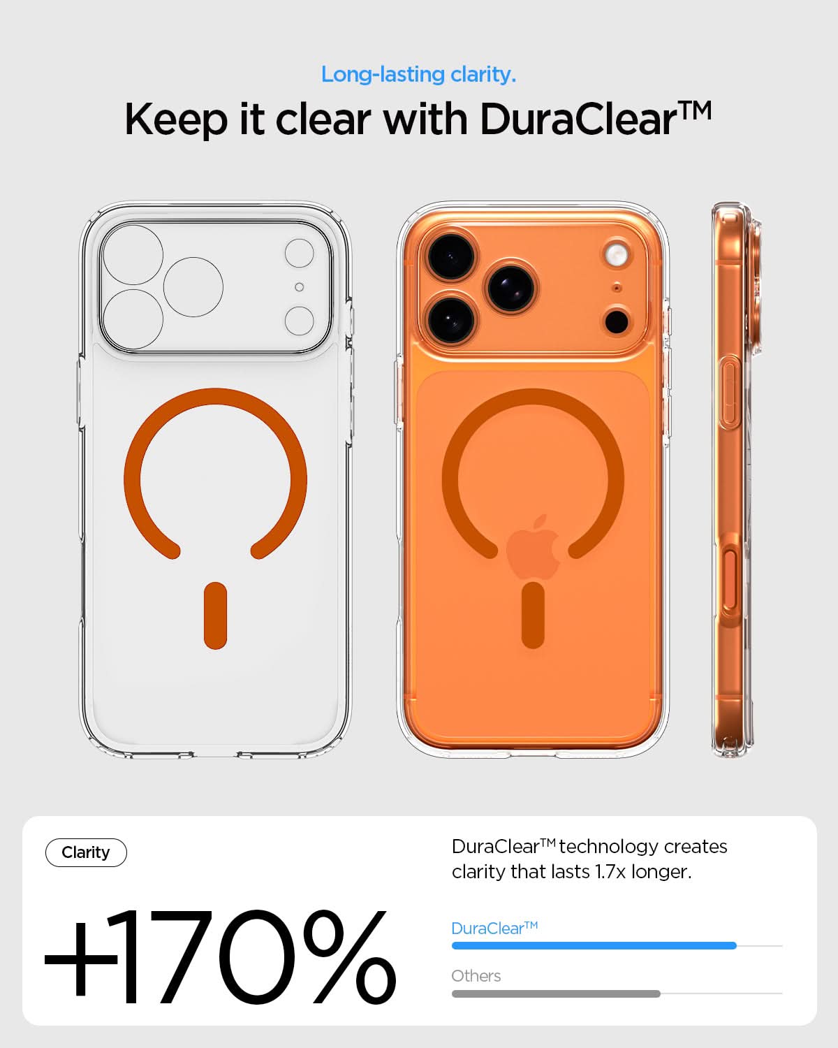 ACS11110 - iPhone 17 Pro Ultra Hybrid (MagFit) in Clear Orange showing long lasting clarity. keep it clear with duraclear.