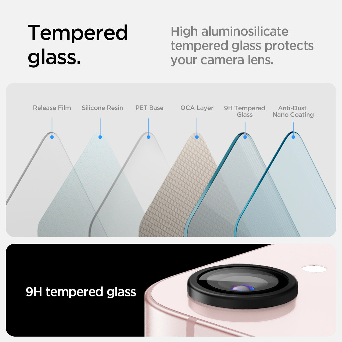 AGL09279 - iPhone 17e Optik Pro EZ Fit Lens Protector in Black showing high aluminosilicate tempered glass protects your camera lens. Parts of the glass: Release Film, Silicone Resin, PET Base, OCA Layer, 9H Tempered Glass and Anti-Dust Nano Coating